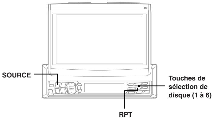 ALPINE CVA-1003R - Fonctionnement de DVD/CD video/lecteur CD (en option) - 1