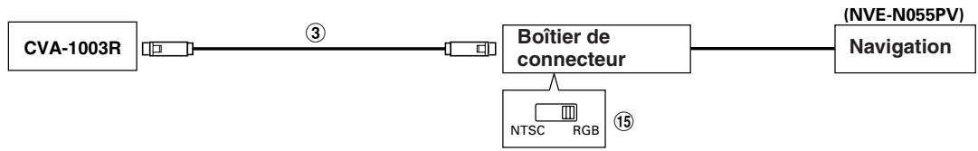 ALPINE CVA-1003R - REMARQUE - 4