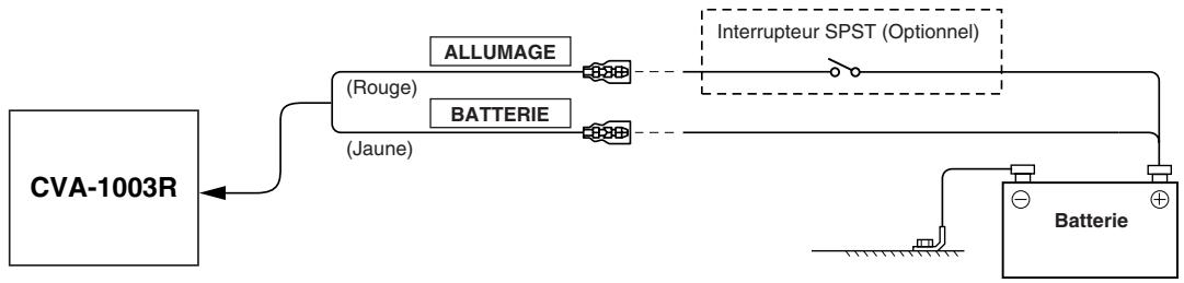 ALPINE CVA-1003R - Diagramme de connexion du commutateur SPST (Vendu séparation) - 1