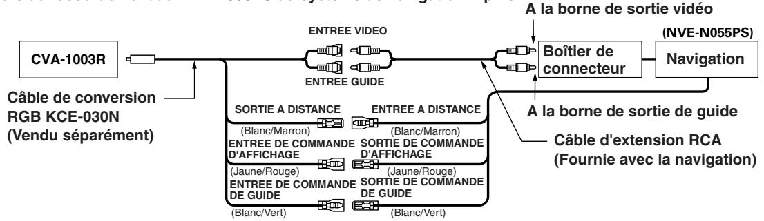 ALPINE CVA-1003R - REMARQUE - 3