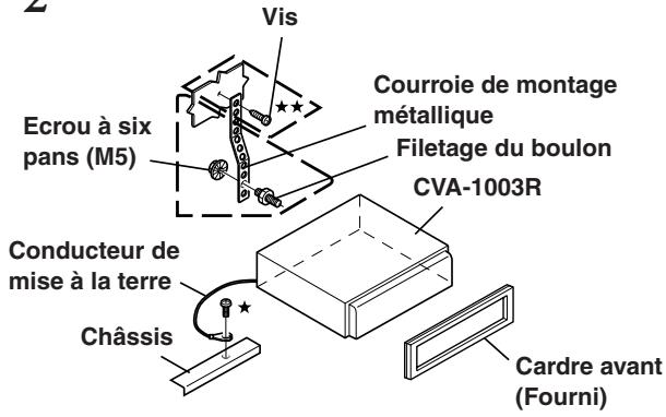 ALPINE CVA-1003R - REMARQUE - 2