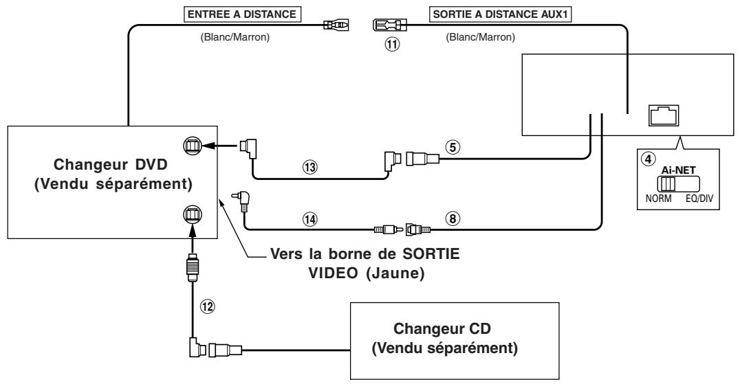 ALPINE CVA-1003R - REMARQUE - 2