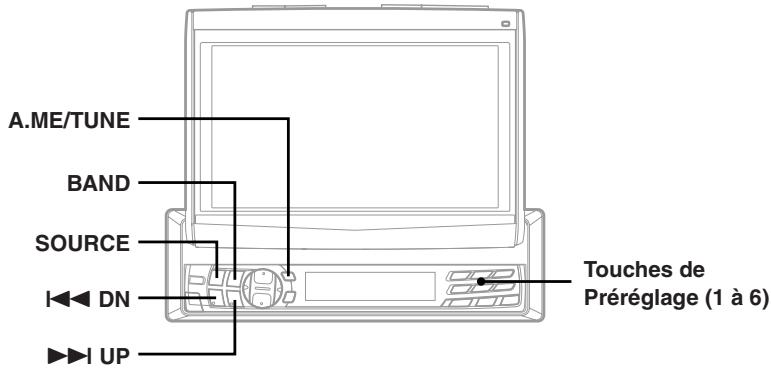 ALPINE CVA-1003R - Fonctionnement de la radio - 1
