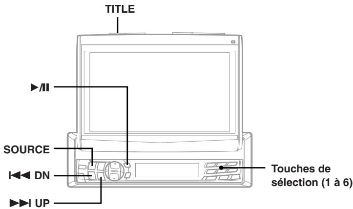 ALPINE CVA-1003R - Fonctionnement du lecteur/changeur CD (en option) - 1