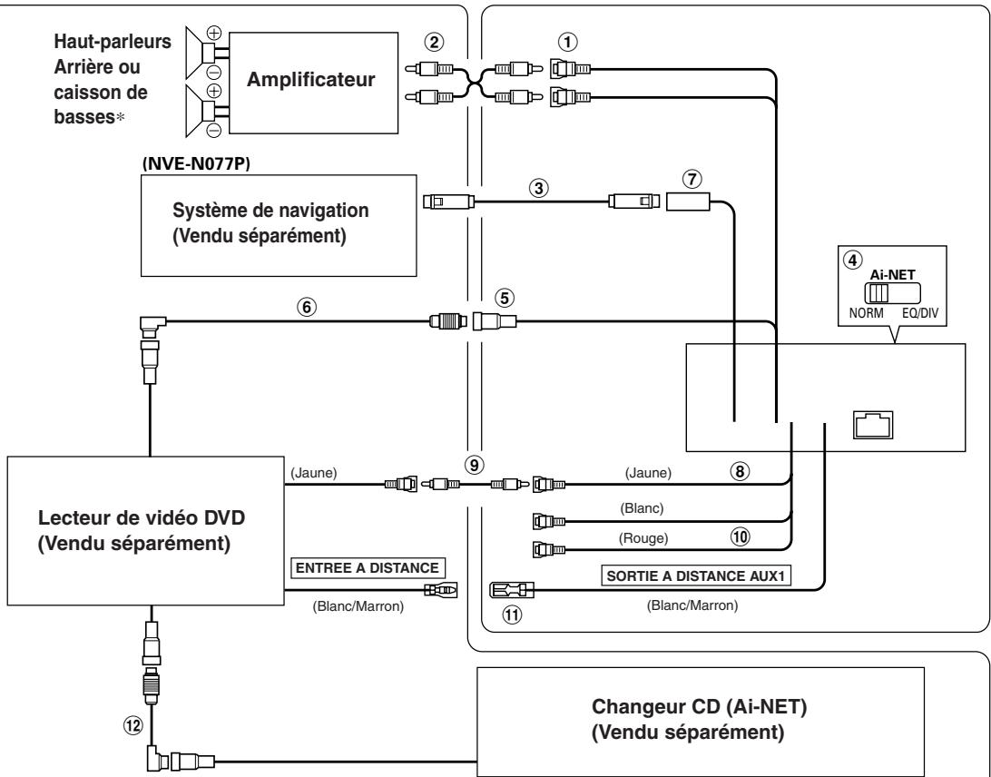 ALPINE CVA-1003R - REMARQUE - 1
