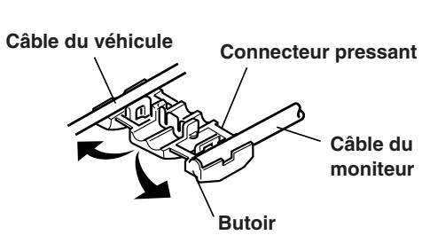 ALPINE CVA-1003R - Raccordement du fil du frein de stationnement - 1