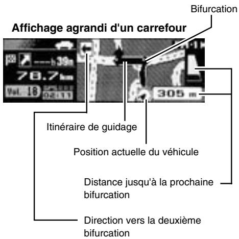 ALPINE INA-N033R-SPACE-SOFTWARE - Gyroscope et capteurs de vitesse intégrés - 2