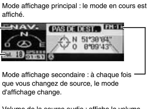 ALPINE INA-N033R-SPACE-SOFTWARE - Rappel de la source audio - 1