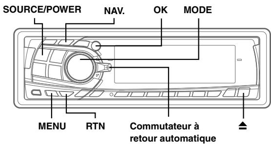 ALPINE INA-N333R-SPACE-SOFTWARE - Avant d'utiliser le système - 1
