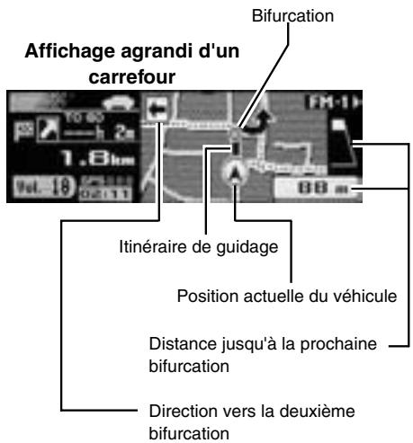 ALPINE INA-N333R-SPACE-SOFTWARE - TMC (Traffic Message Channel, canal destiné aux messages routiers) - 6