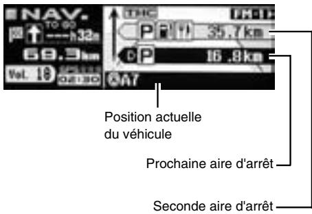 ALPINE INA-N333R-SPACE-SOFTWARE - TMC (Traffic Message Channel, canal destiné aux messages routiers) - 3