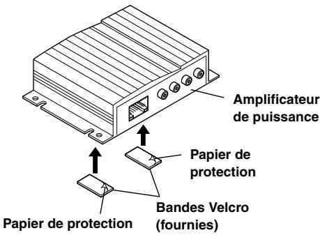 ALPINE IVA-D100RB - Fixation à l'aide des bandes Velcro - 1