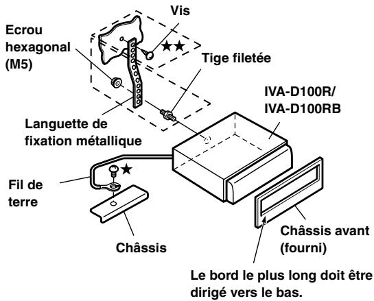 ALPINE IVA-D100RB - Emplacement de montage - 3