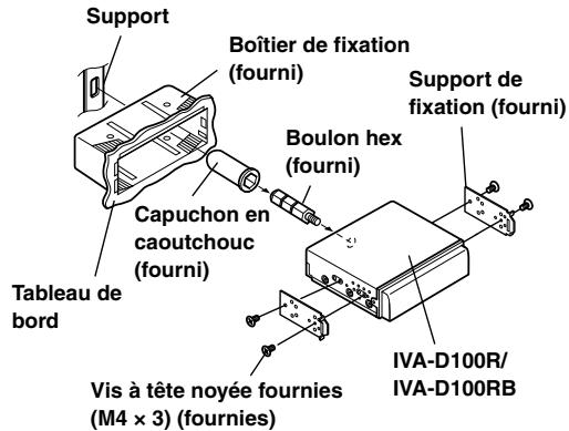ALPINE IVA-D100RB - Emplacement de montage - 2