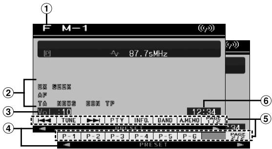 ALPINE IVA-D100RB - Exemple de l'écran principal en mode Radio FM - 1