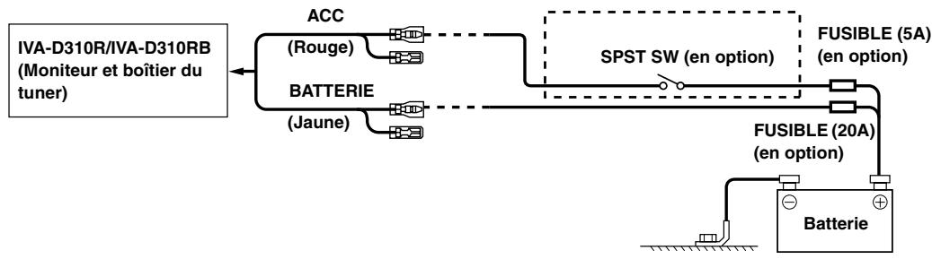 ALPINE IVA-D310R - Scheme de raccordement de l'interrupteur SPST (vendu séparément) - 1