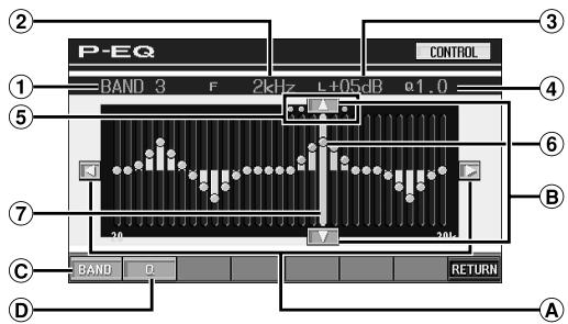 ALPINE IVA-D310R - Désignation du réglage : P-EQ - 1
