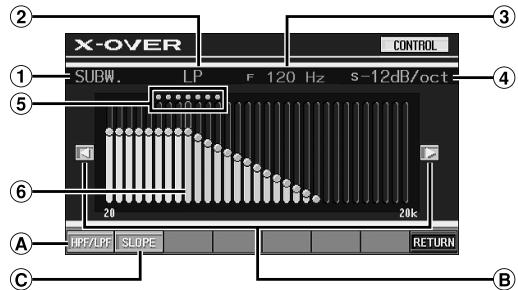 ALPINE IVA-D310R - Exemple d'écran de réglage X-OVER (LPF) - 1