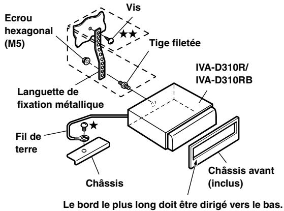 ALPINE IVA-D310R - Emplacement de montage - 3