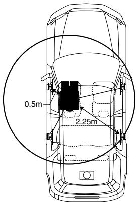 ALPINE IVA-D310R - Examples concrets - 1