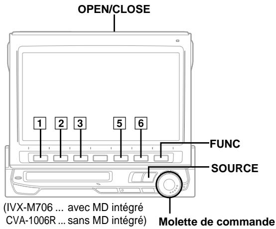 ALPINE IVX-M706R - Autres fonctions utiles - 2