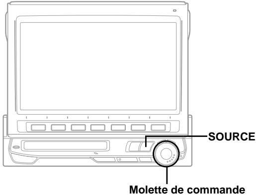 ALPINE IVX-M706R - Fonctionnement des appareils auxiliaires (en option) - 2