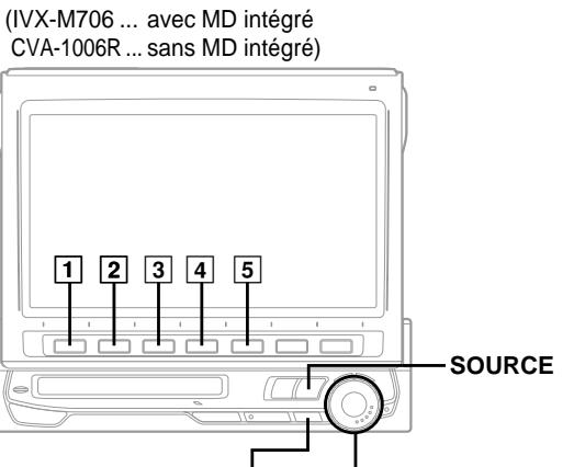 ALPINE IVX-M706R - Fonctionnement du lecteur DVD/CD video/CD/ changeur DVD (en option) - 2