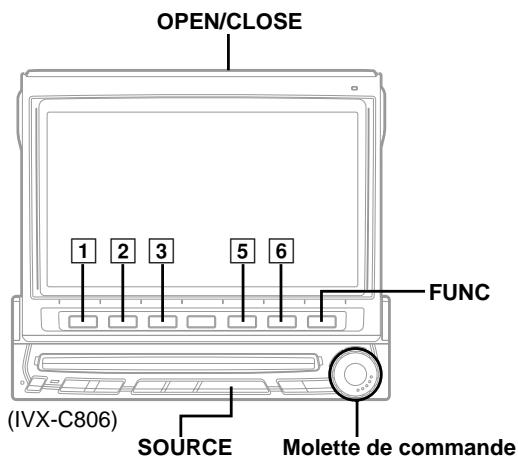 ALPINE IVX-M706R - Autres fonctions utiles - 1