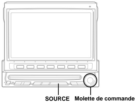 ALPINE IVX-M706R - Fonctionnement des appareils auxiliaires (en option) - 1