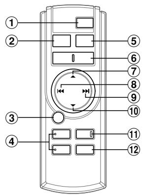 ALPINE IVX-M706R - Utilisation de la télécommande - 1