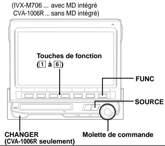 ALPINE IVX-M706R - Fonctionnement du lecteur DVD/CD video/CD/ changeur DVD (en option) - 2