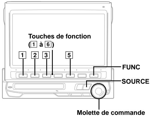 ALPINE IVX-M706R - Autres fonctions utiles - 2