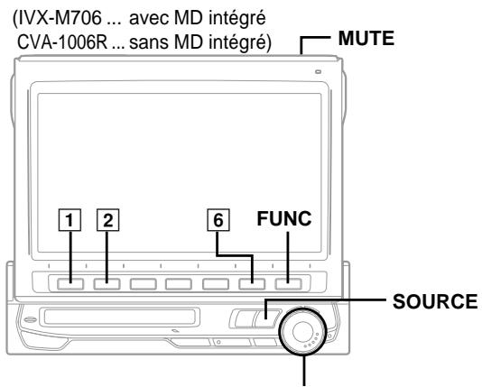 ALPINE IVX-M706R - Fonctionnement de base - 2