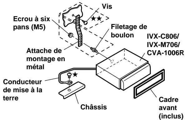 ALPINE IVX-M706R - REMARQUE - 2