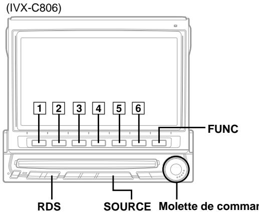 ALPINE IVX-M706R - Fonctionnement RDS - 1
