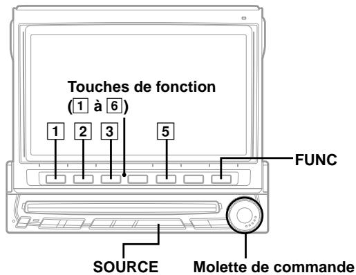 ALPINE IVX-M706R - Autres fonctions utiles - 1