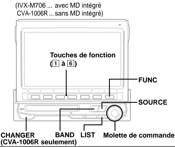 ALPINE IVX-M706R - Fonctionnement du lecteur CD (IVX-C806 seulement) (IVX-M706/CVA-1006R....en option) - 2