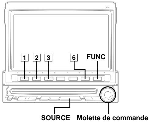 ALPINE IVX-M706R - Autres fonctions utiles - 1
