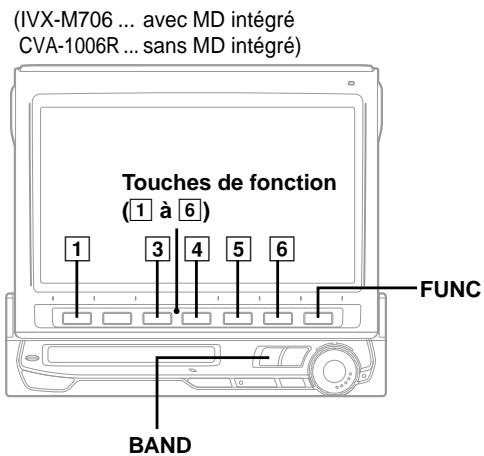 ALPINE IVX-M706R - Fonctionnement de la radio - 2