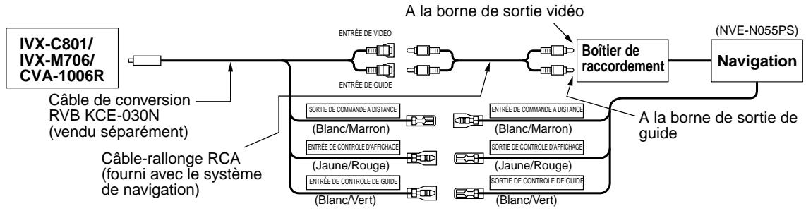 ALPINE IVX-M706R - Scheme de câblage - 2