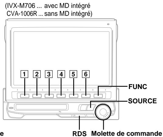 ALPINE IVX-M706R - Fonctionnement RDS - 2