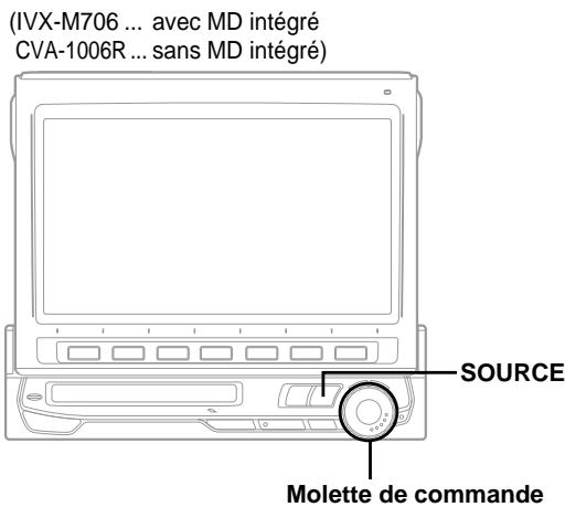 ALPINE IVX-M706R - Fonctionnement du système de navigation (en option) - 2