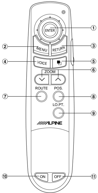 ALPINE NVS-HF01-HB01-HI01-HX01-HD01 - Touches et fonctions des télécommandes - 1