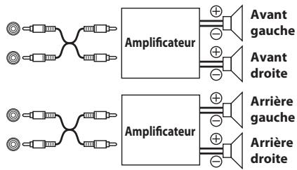 ALPINE CDE-181R, CDE-181RR, CDE-181RM - Valeurs du réglage : - 1