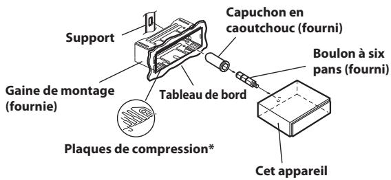ALPINE CDE-181R, CDE-181RR, CDE-181RM - ATTENTION - 2