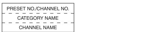 ALPINE CDA-9853 - Changing the Display - 3