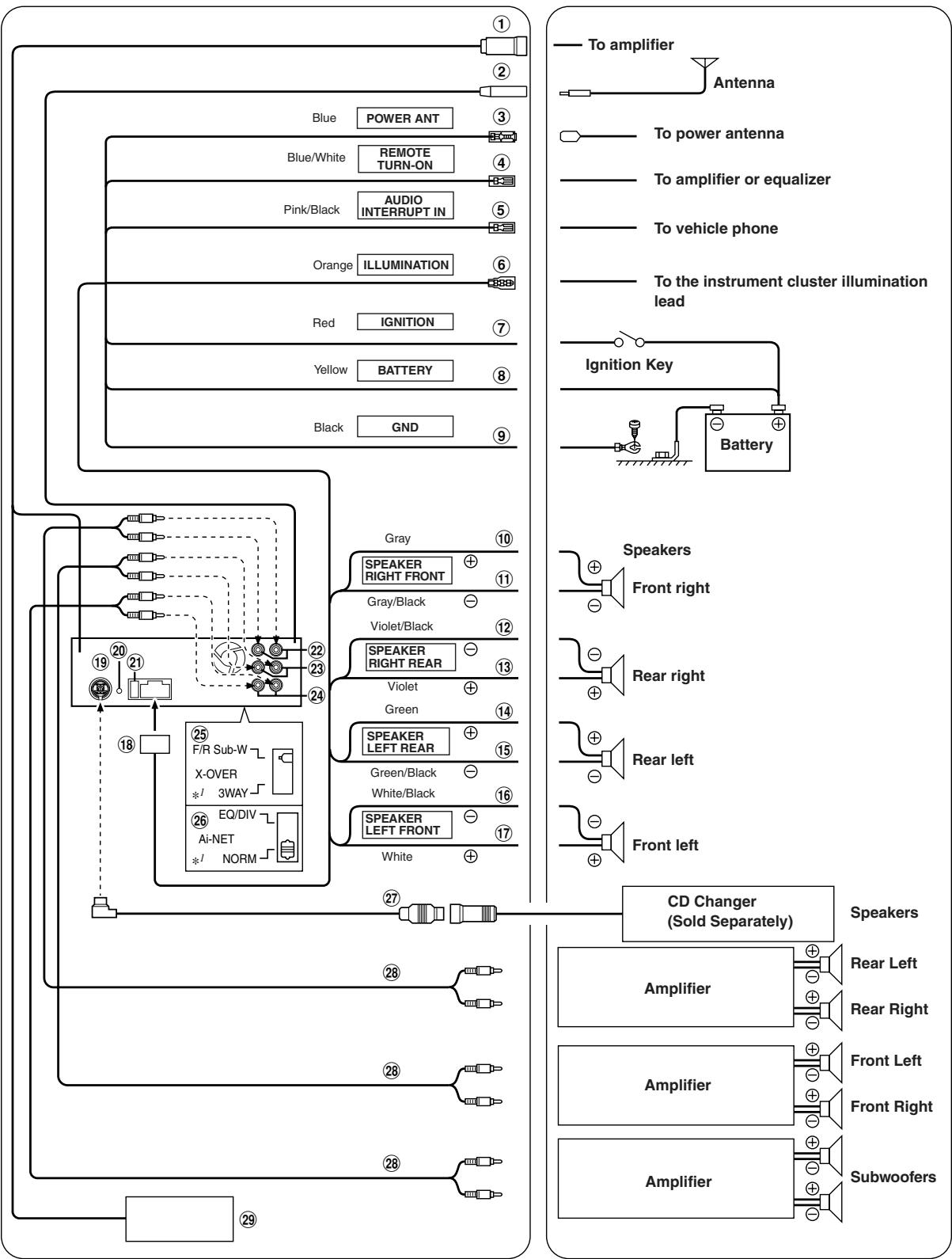 ALPINE CDA-9853 - Removal - 3