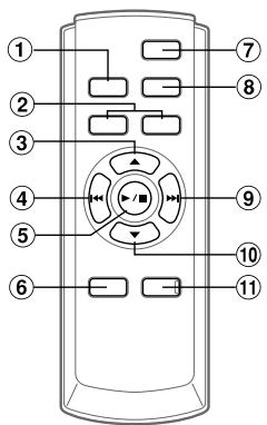 ALPINE CDA-9853 - Remote Control - 1