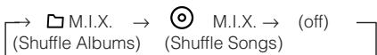ALPINE CDA-9853 - Shuffle Songs (M.I.X. ALL): - 1