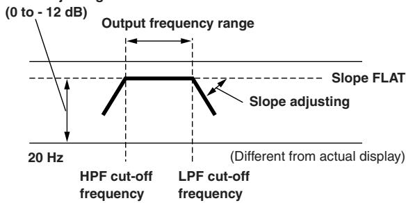 ALPINE CDA-9853 - Level adjusting - 1